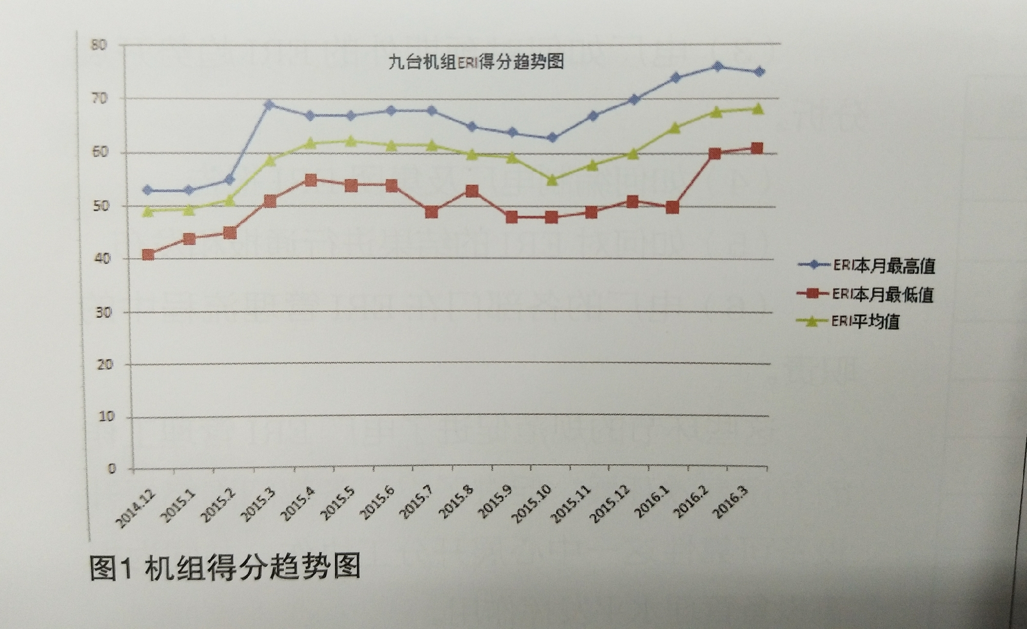 核電設備可靠性指標應用