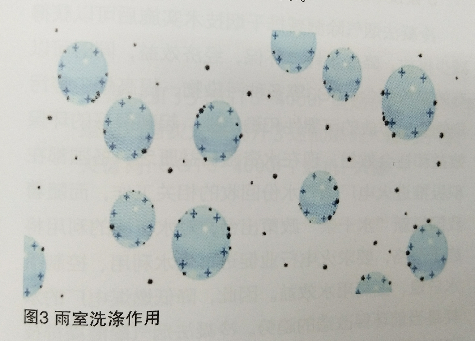  外三獨創的冷凝法除濕減排項目的技術方案介紹