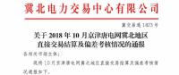 2018年10月京津唐電網冀北地區直接交易結算及偏差考核情況