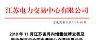 江蘇11月月內(nèi)增量交易及購電側月內(nèi)合同電量轉讓交易結果