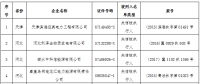 中電聯發布第一批涉電力領域失信聯合懲戒對象名單 涉及拖欠電費執行未果等企業