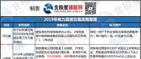 新能源消納、綜合能源服務(wù) 儲能可以參與哪些地區(qū)電力市場？