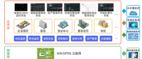 綜合能源服務(wù)數(shù)萬億市場大幕開啟 看科林電氣如何把握先機(jī)？