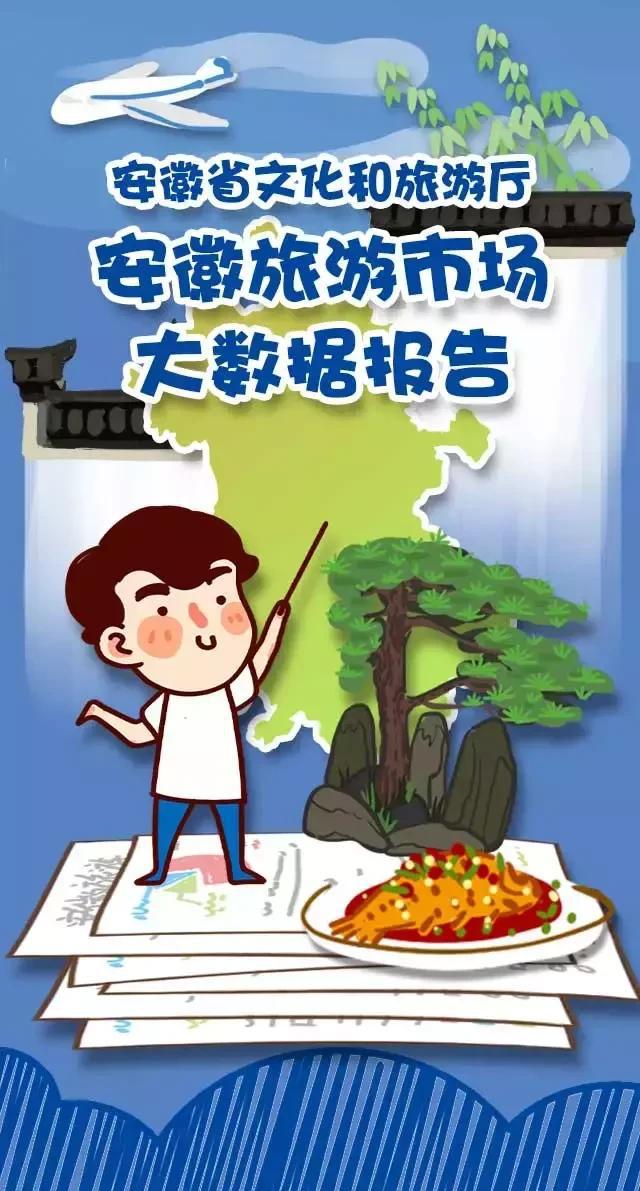 2018安徽旅游市場大數據報告，新鮮出爐！