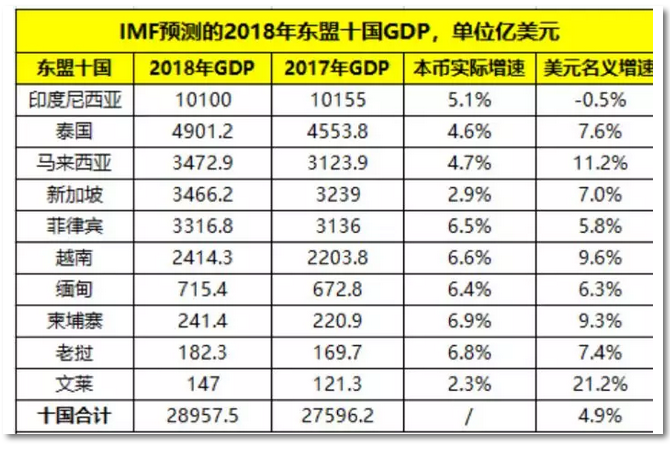 2019年世界經濟全面放緩 但全球電力變壓器增長依然亮眼！