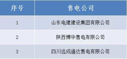 山西3家售電公司注冊(cè)信息變更生效