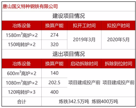 微信截圖_20190118092933.png