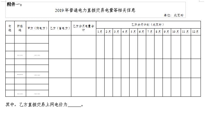  浙江電力用戶與發(fā)電企業(yè)直接交易及輸配電服務合同范本征意見