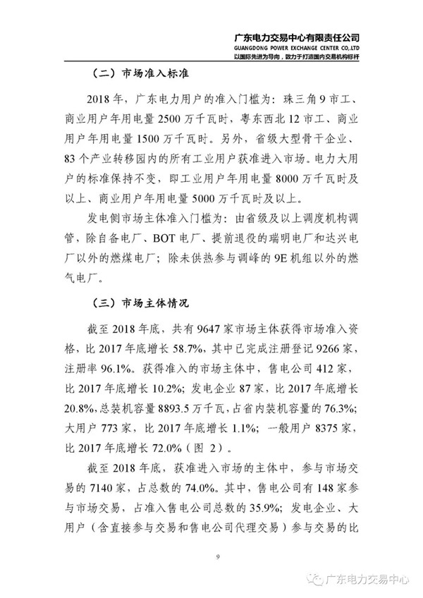 廣東電力市場2018年年度報告：售電公司凈獲利6億元