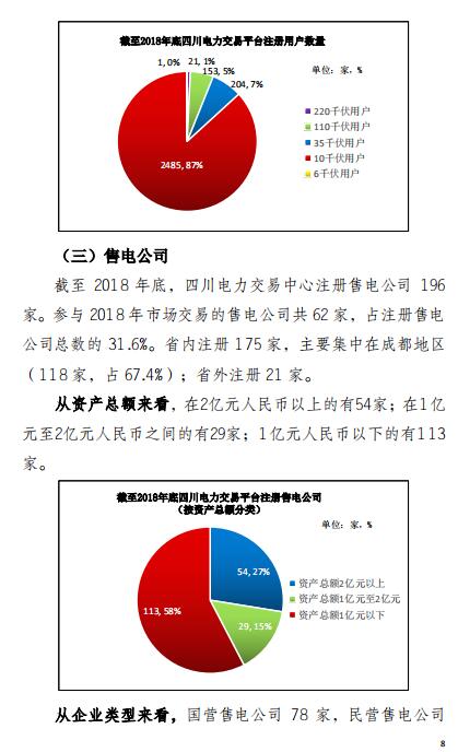 四川2018年電力生產及市場運營信息披露報告：省內市場化交易電量同比增長12.14%