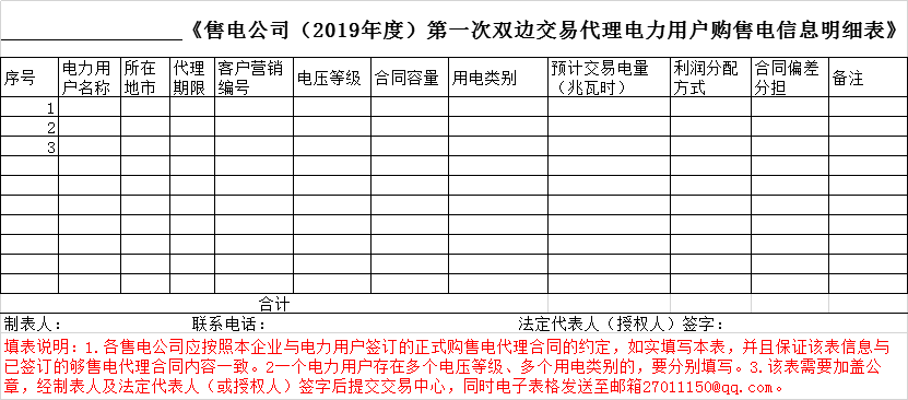 遼寧接受售電公司與電力用戶(hù)代理合同備案