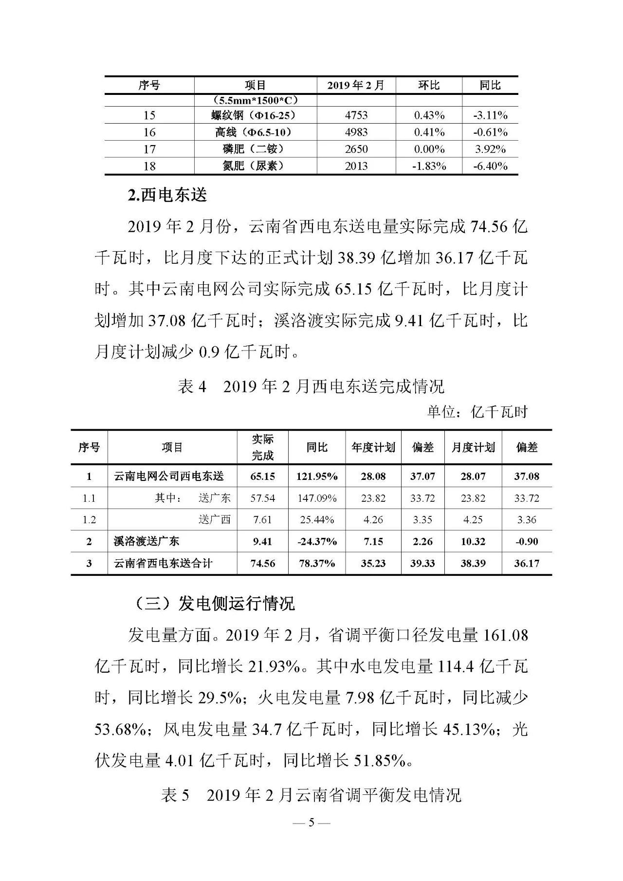 云南電力交易月報(bào)（2019年3月）：省內(nèi)市場(chǎng)化交易電量67.1億千瓦時(shí)
