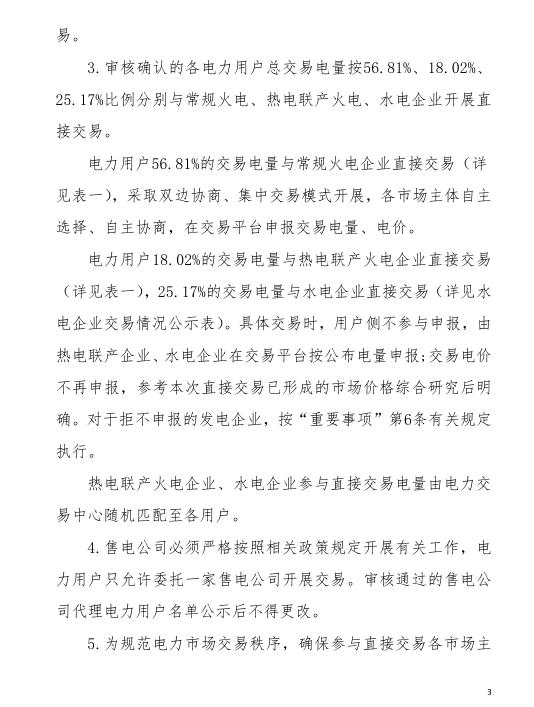 甘肅省2019年度電力用戶與發(fā)電企業(yè)第二批直接交易：規(guī)模133.36億千瓦時（附聯(lián)系方式）
