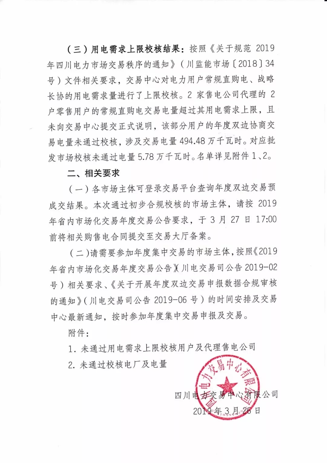 四川2019年年度雙邊協(xié)商交易預(yù)成交結(jié)果:零售市場年度簽約總量629.28億千瓦時(shí)