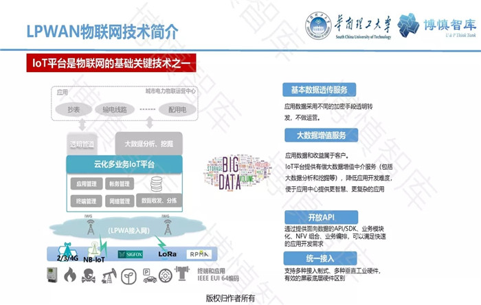 泛在電力物聯網的概念、體系架構及前沿問題