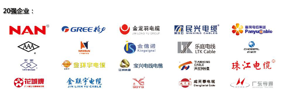 2019廣州國際線纜展致力打造線纜業界盛會, 攜“3+4”亮點載譽而歸