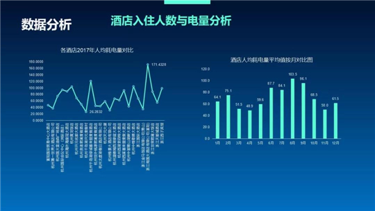 浙江泛在電力物聯網如何建?