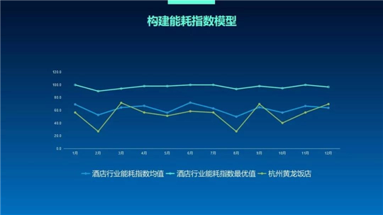 浙江泛在電力物聯網如何建?