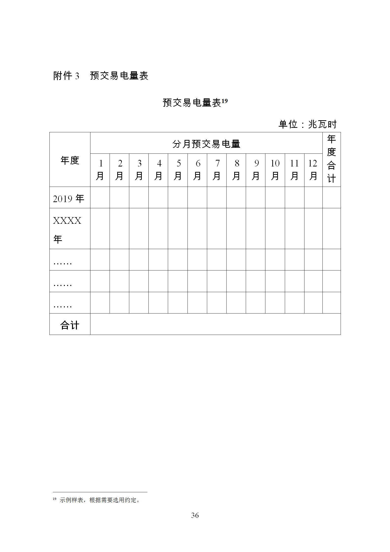發(fā)改委推廣應(yīng)用電力中長期交易合同示范文本（全文）