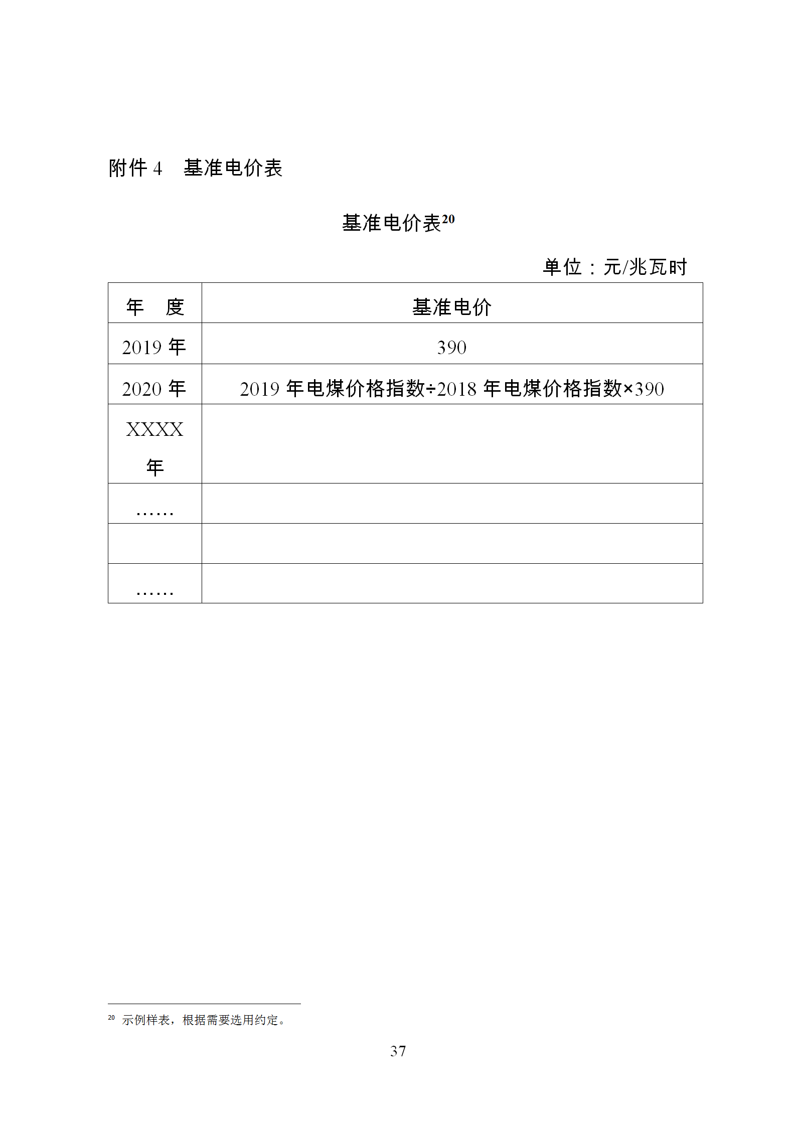 發(fā)改委推廣應(yīng)用電力中長期交易合同示范文本（全文）