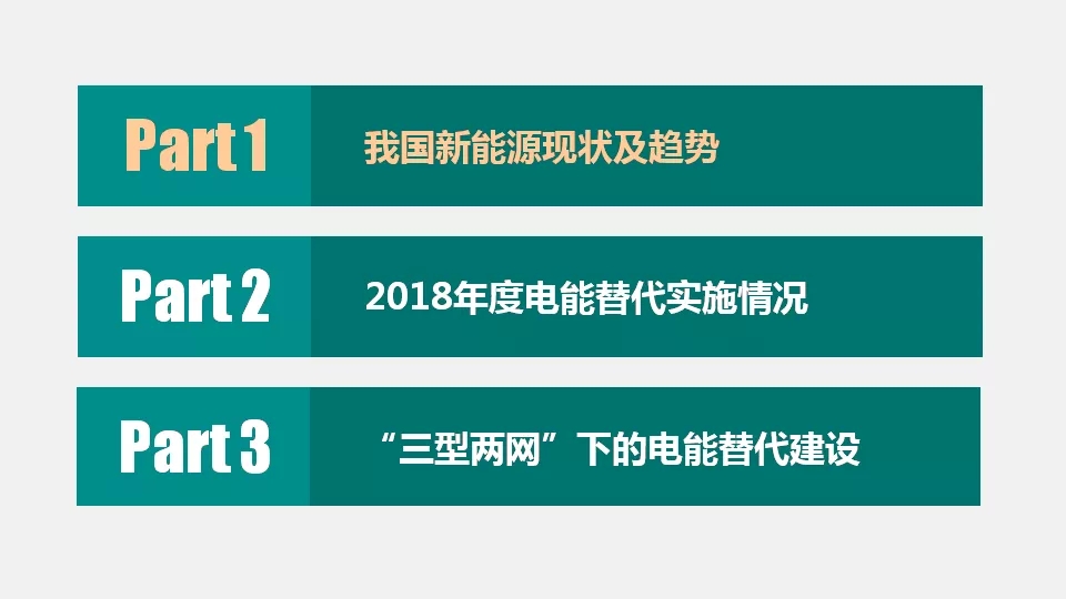 “三型兩網”下的電能替代建設