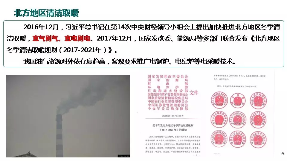 “三型兩網”下的電能替代建設