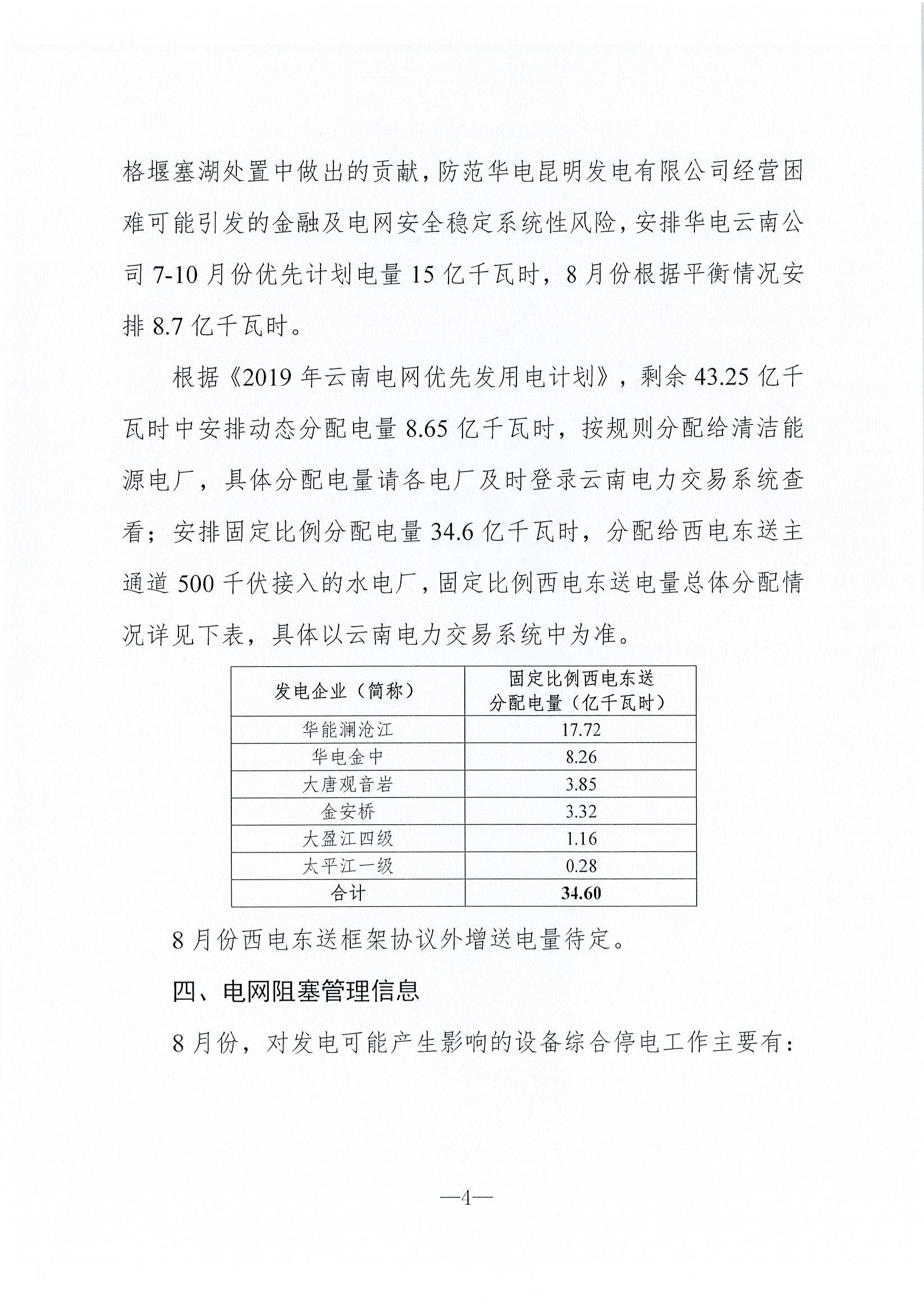 2019年8月云南電力市場化交易信息披露