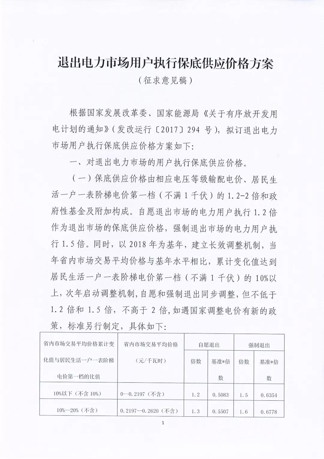 昆明電力交易中心:自愿退出市場的電力用戶執(zhí)行1.2倍作為保底供應(yīng)價格