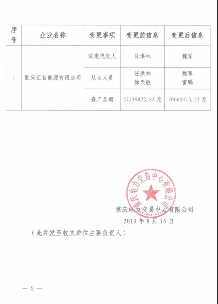 重慶電力交易中心:重慶匯智能源有限公司的企業信息變更