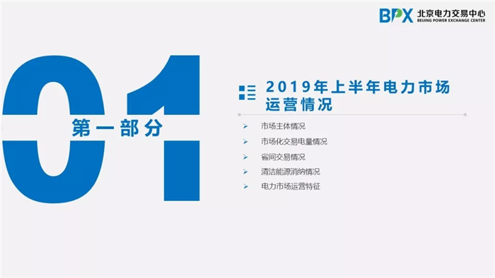 電力市場交易現狀與展望