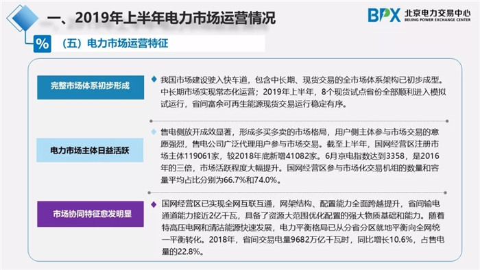 電力市場交易現狀與展望