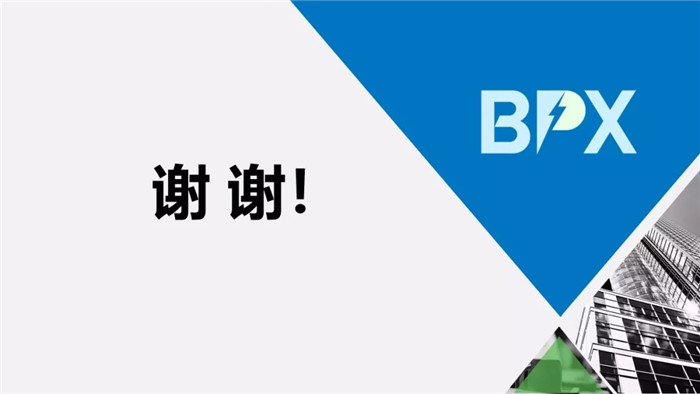 電力市場交易現(xiàn)狀與展望