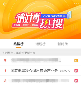 國家電網上微博熱搜！下決心退出傳統制造業和房地產業務