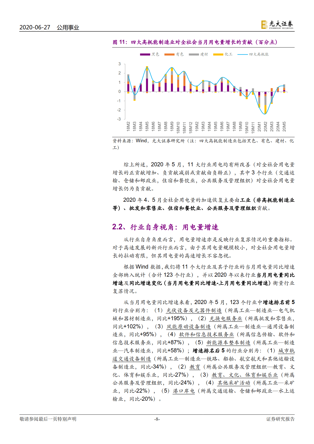 電力視角看復蘇：行業(yè)用電分化幾何？