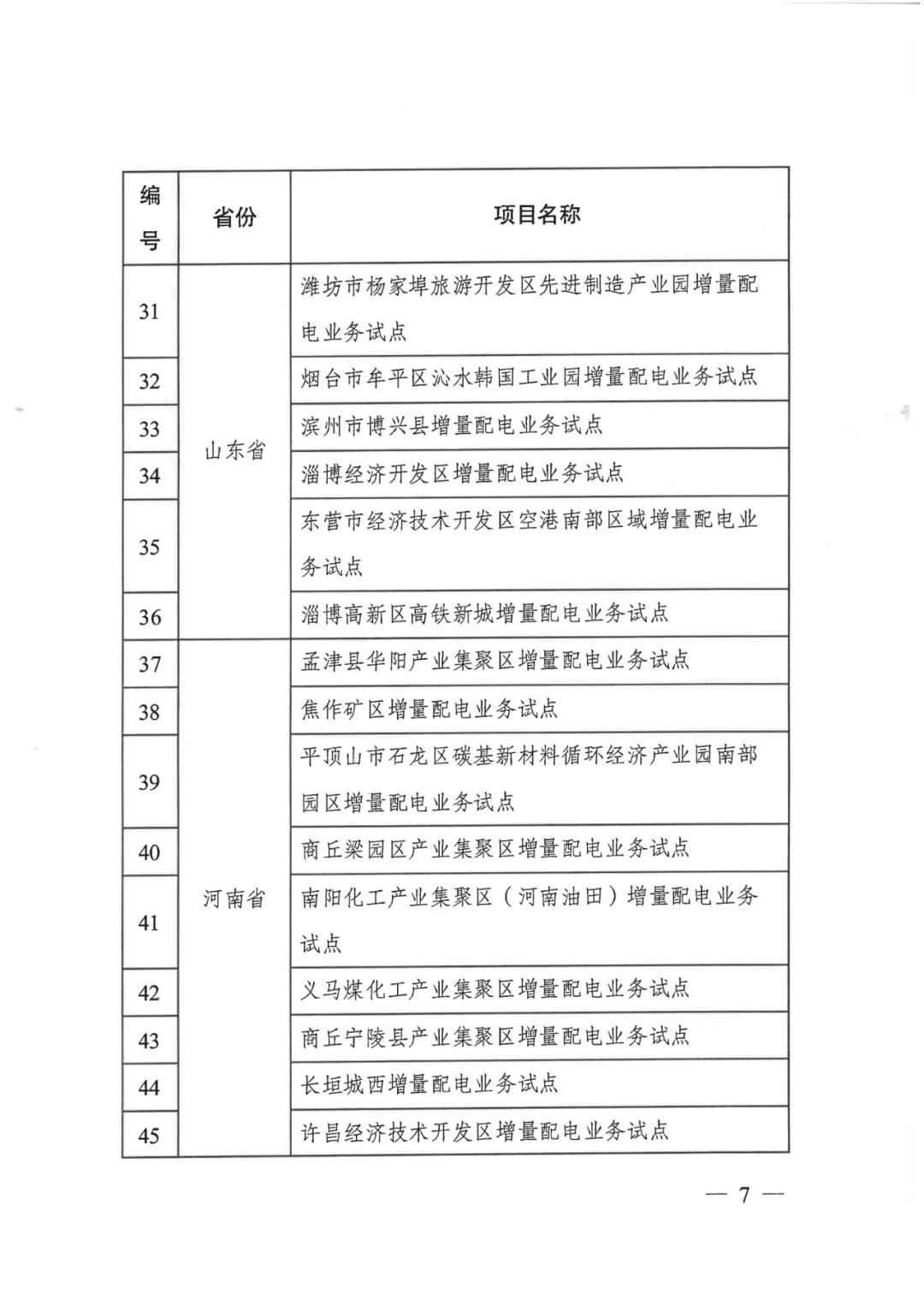 重磅！79家！第五批增量配電業務改革試點出爐（附名單）