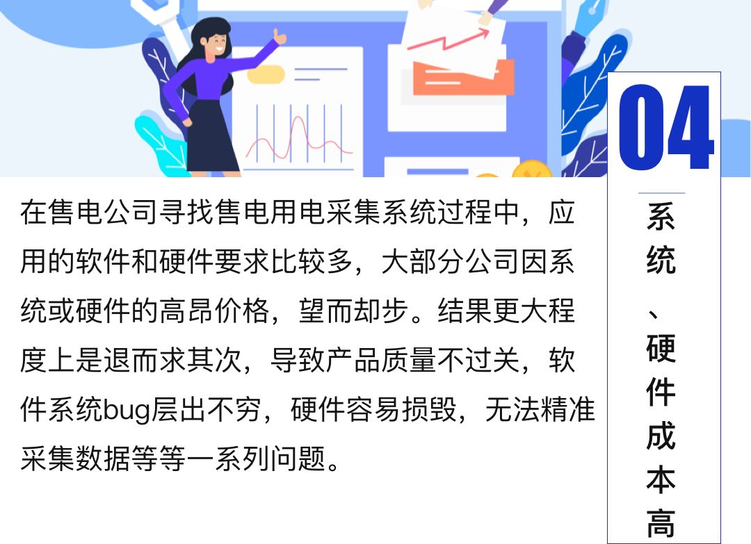 售電