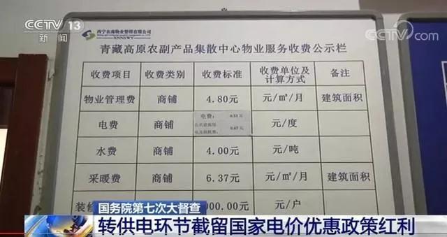 視：國務院督查組點名多地截留政策紅利 該出手時要繼續出手