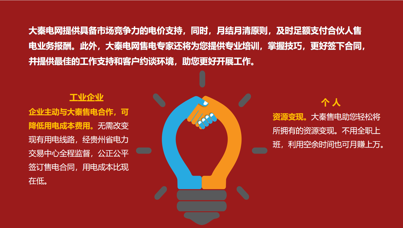 大秦售電招募合伙人 為工業企業降低用電成本