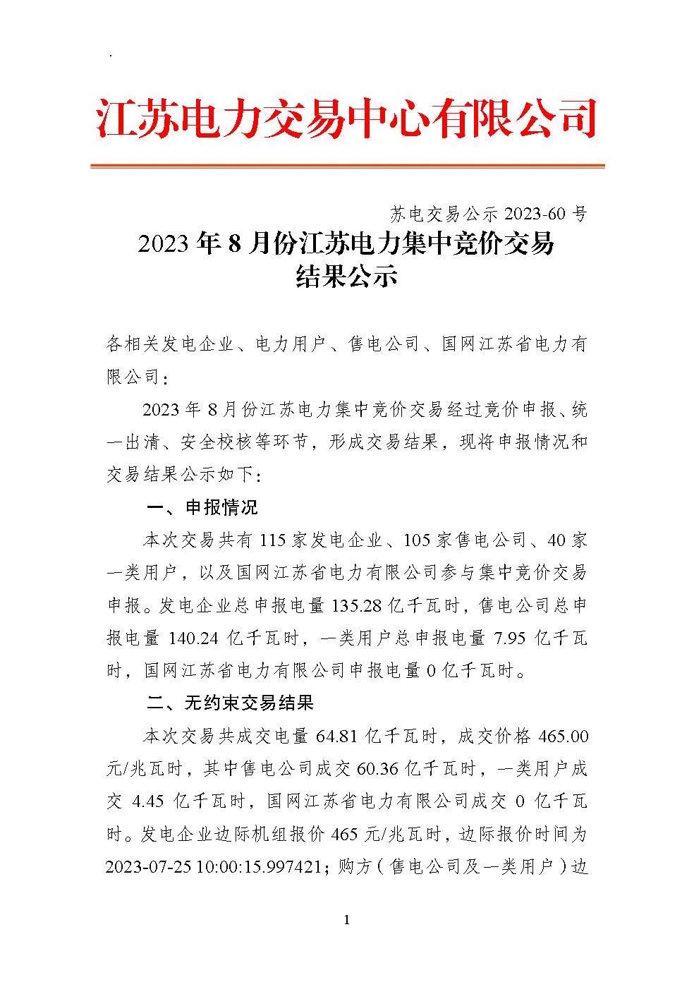2023年8月份江蘇電力集中競(jìng)價(jià)交易結(jié)果公布