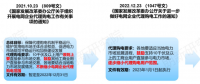 低壓用戶入市！電網代理購電是否到了退出之時？