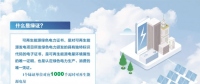 我國將成為全球最大綠證供應(yīng)市場