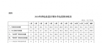 云南電荒 云南是水電大省，為什么還缺電？