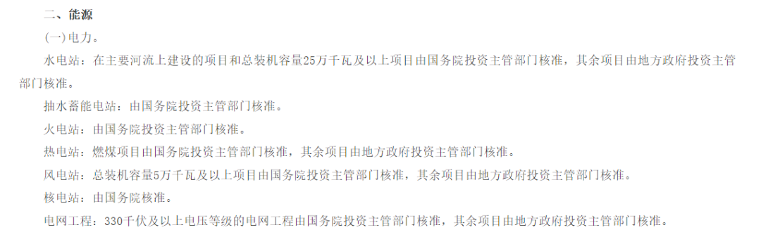為啥分布式光伏要做項(xiàng)目備案？